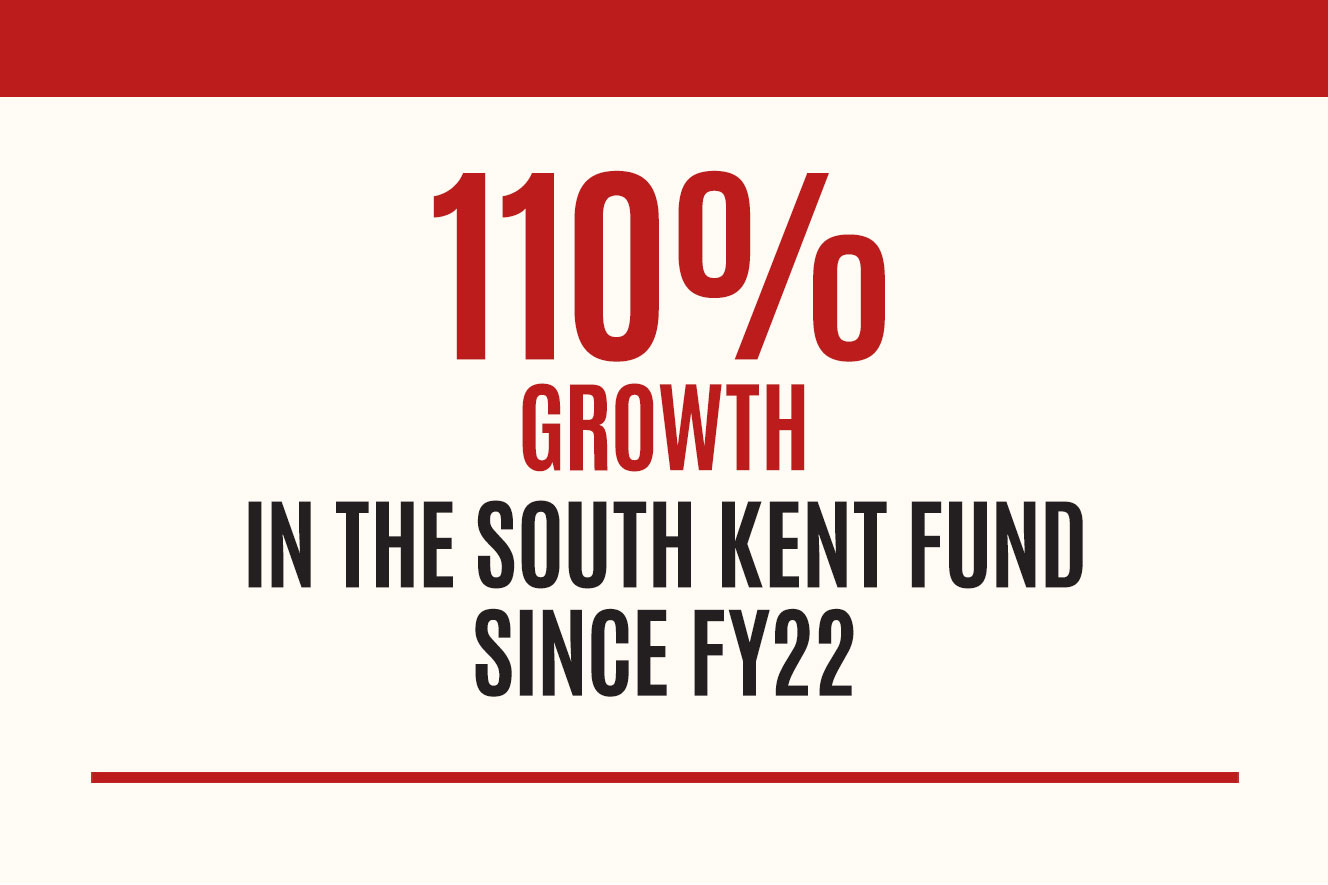 1328x885-110%-growth https://initiative.southkentschool.org/wp-content/uploads/2025/11/1328x885-110-growth.jpg