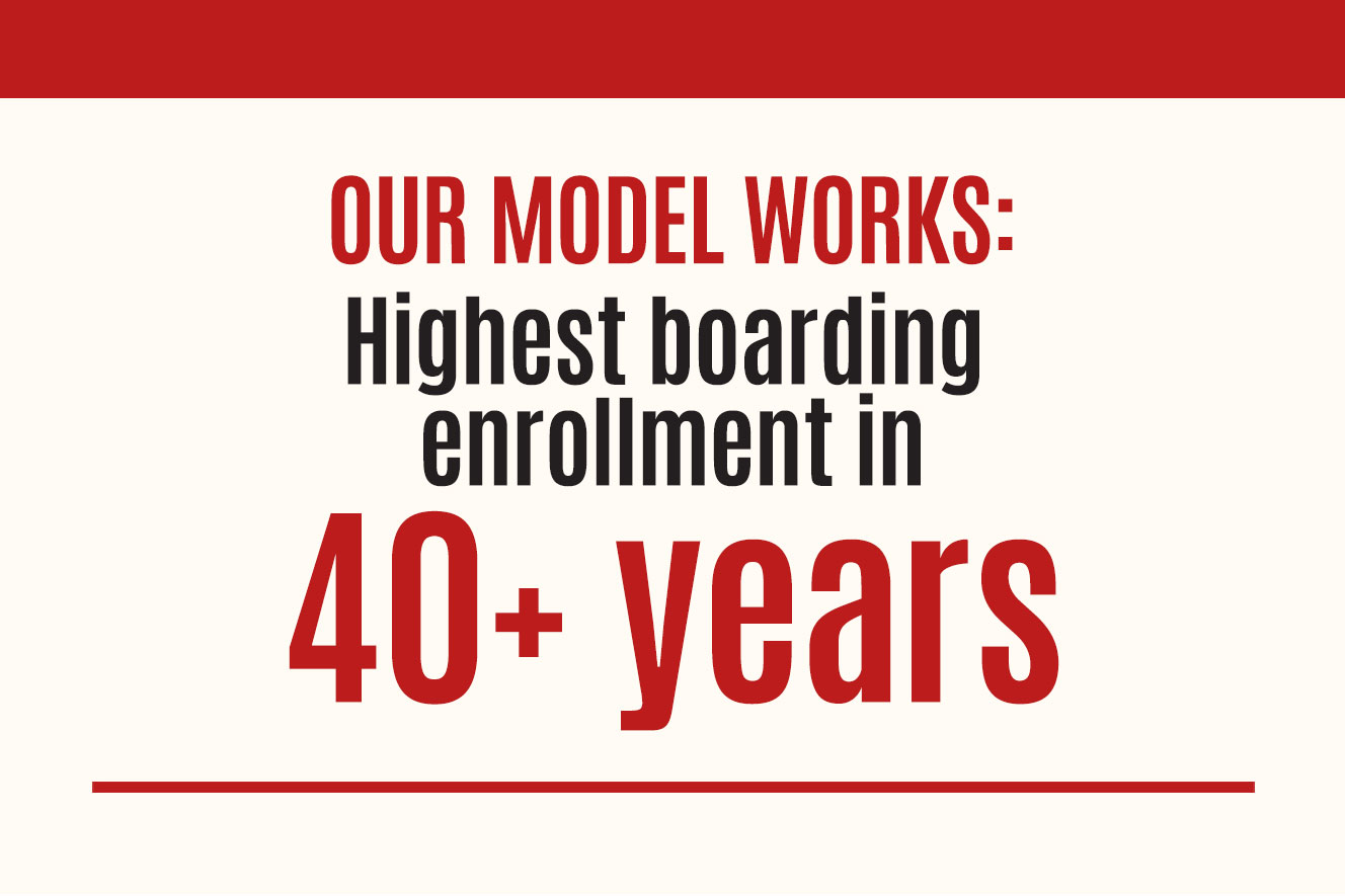 1328x885-40+year-high https://initiative.southkentschool.org/wp-content/uploads/2025/11/1328x885-40year-high.jpg