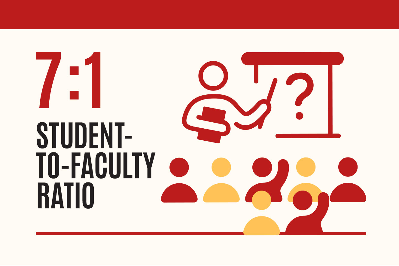 1328x885-7-1-student-faculty https://initiative.southkentschool.org/wp-content/uploads/2025/11/1328x885-7-1-student-faculty.jpg